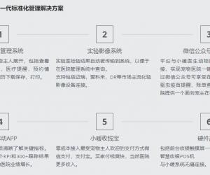 宠物医疗SaaS管理服务系统简介