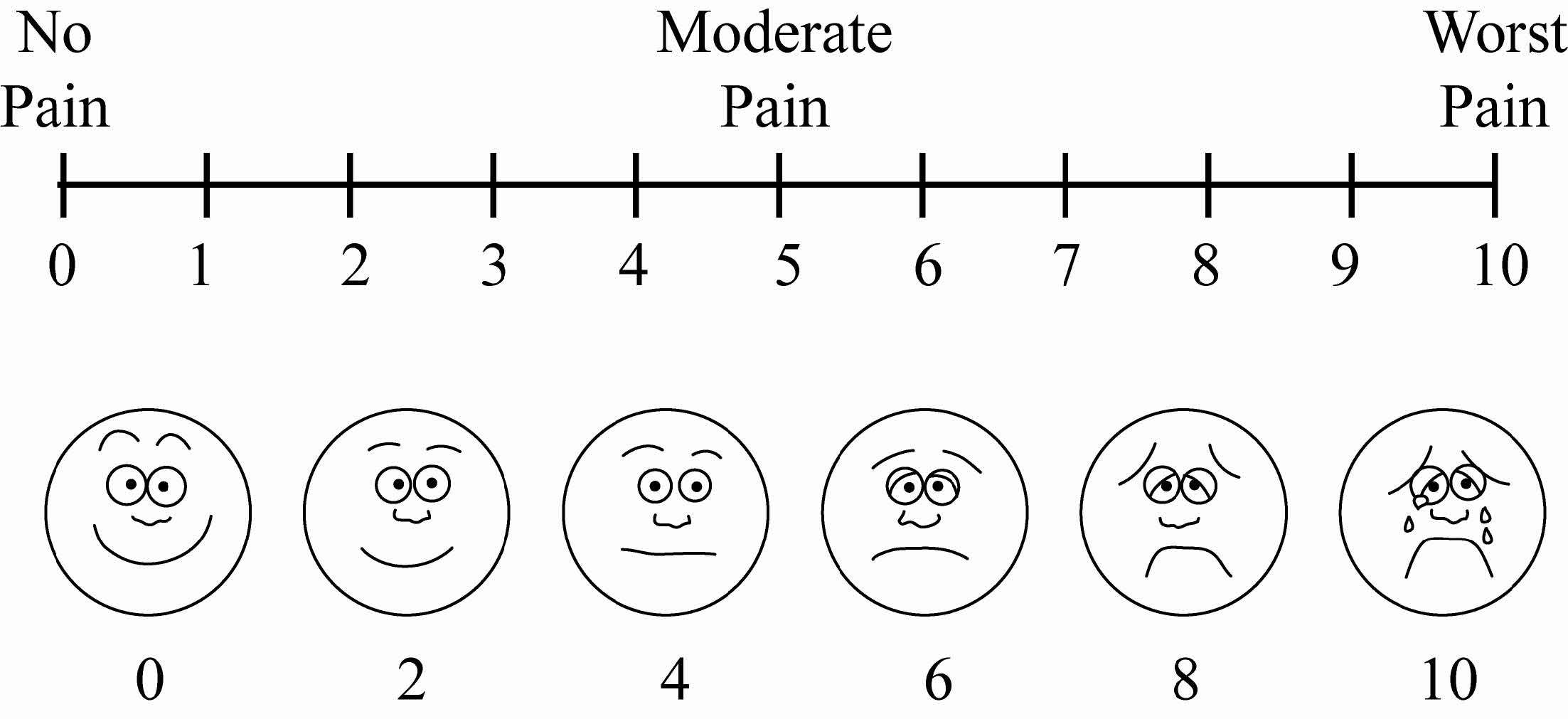 Pain_scale.jpg