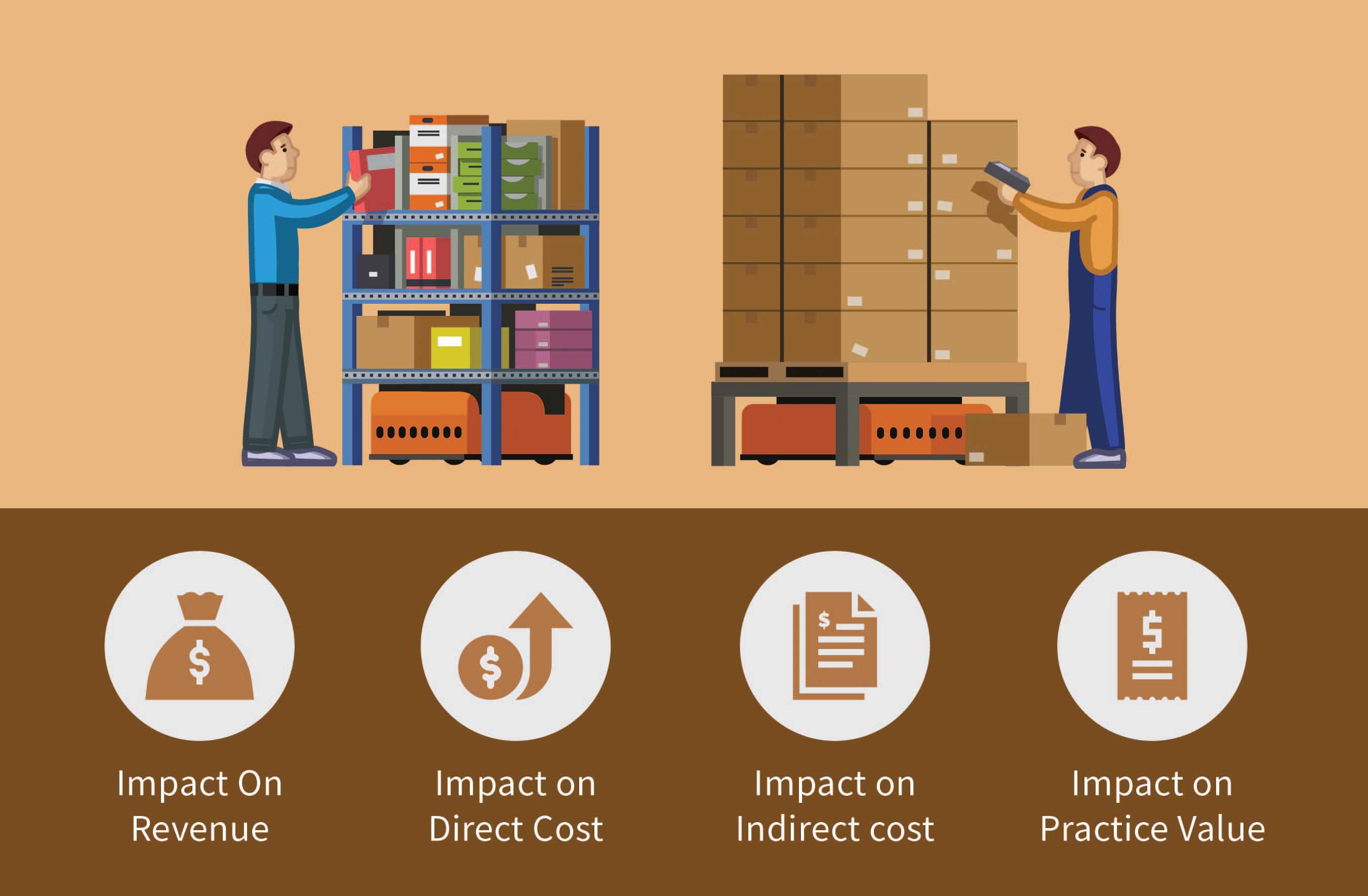 why_inventory_management_is_important_for_veterinary_clinics.jpg